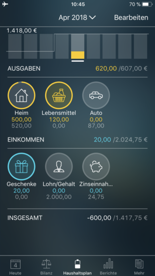 Money Pro Haushaltsplan 